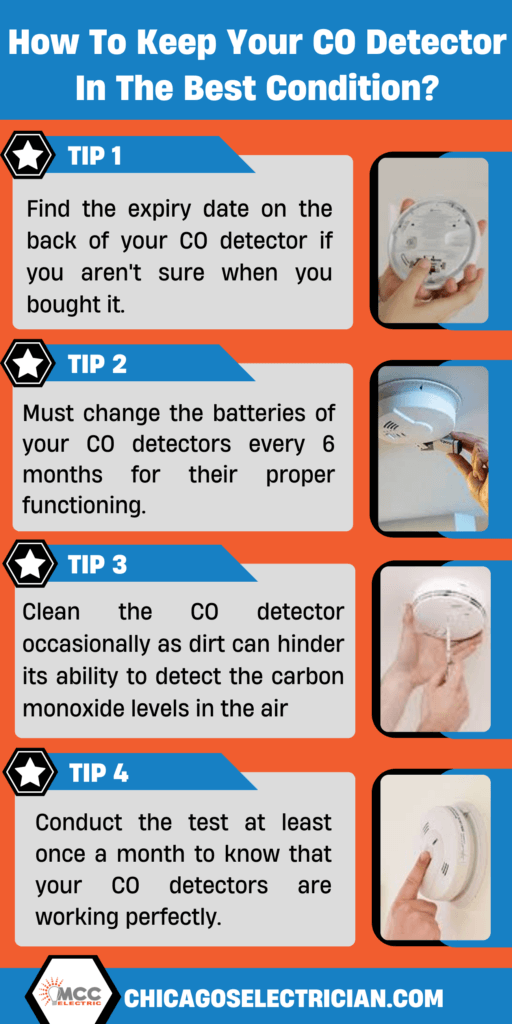 Do CO detectors expire infographic