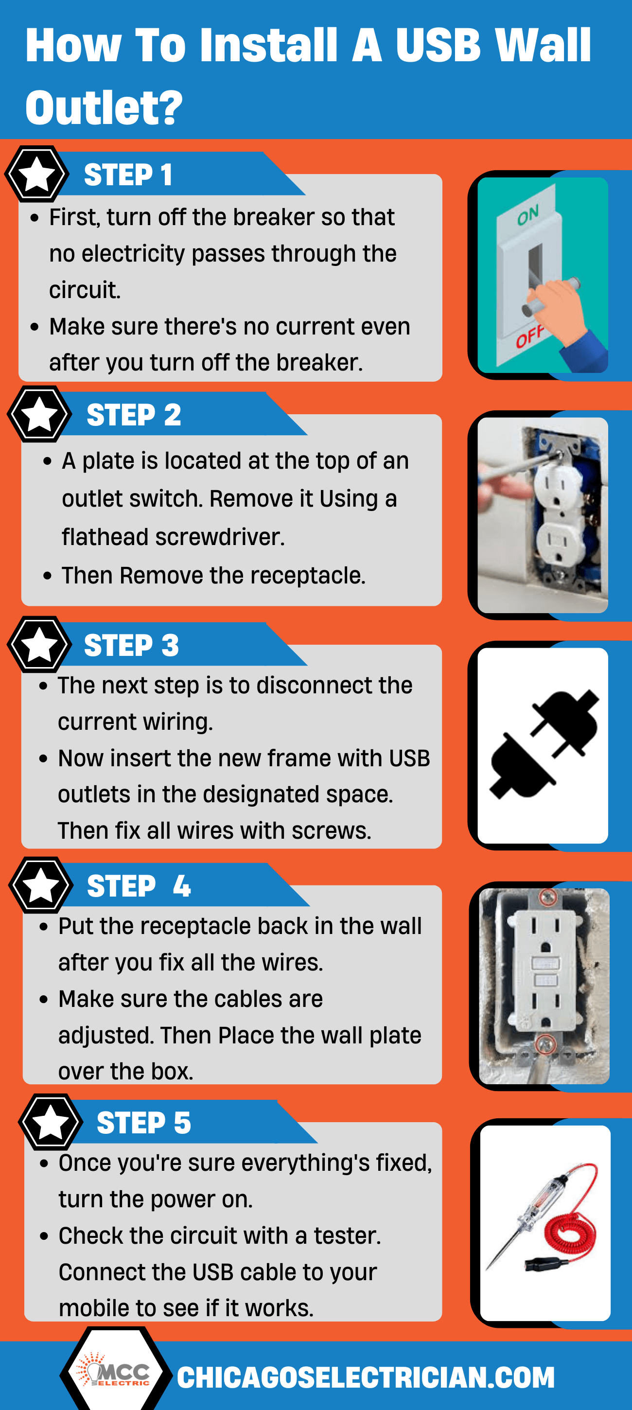 How to Install a USB Wall Outlet? MCC Electric
